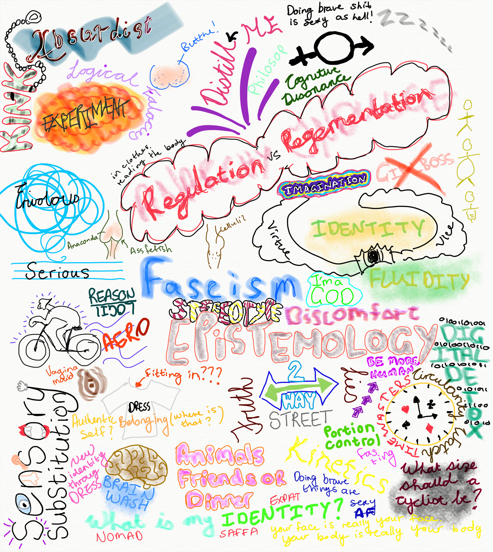 Explore with your body